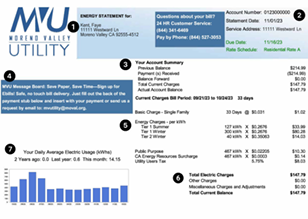 Sample power bill